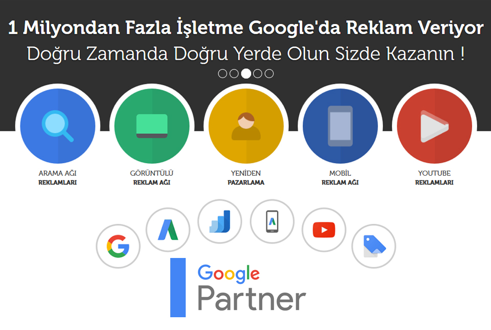 Google Adwords Reklamları